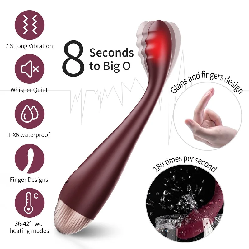 Fast Orgasm G Spot Finger Vibrator